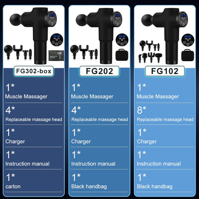 【Health Manager】LCD Display Massage Gun 99 Levels Massager Muscle Pain